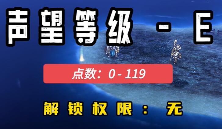 圣兽之王声望等级