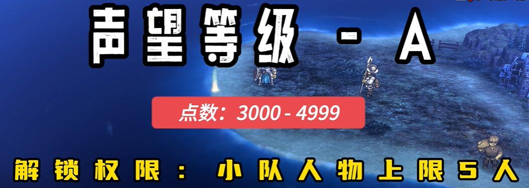 圣兽之王声望等级