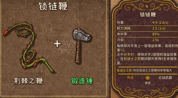 背包乱斗合成表大全