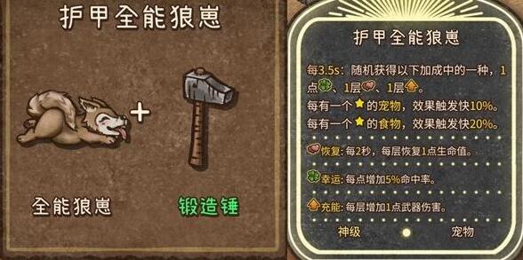 背包乱斗合成表大全