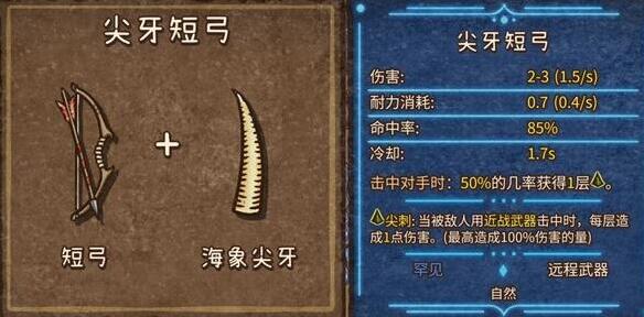 背包乱斗合成表大全